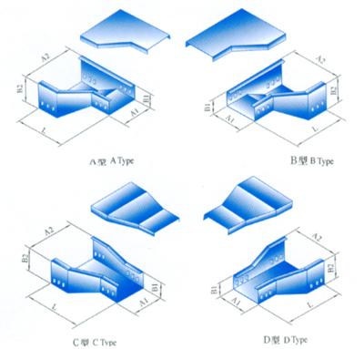 XQJ-C-4B�ϴ�ֱ��